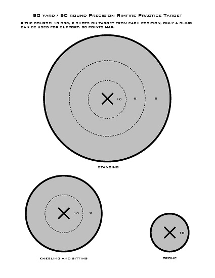 Targets | Page 4 | The Armory Life Forum