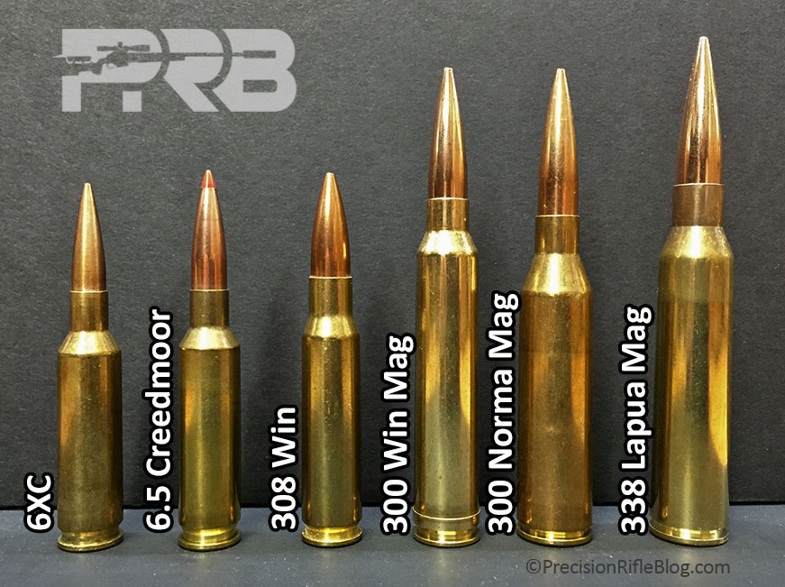 Cartridge Of The Week The 338 Norma Magnum The Armory Life Forum