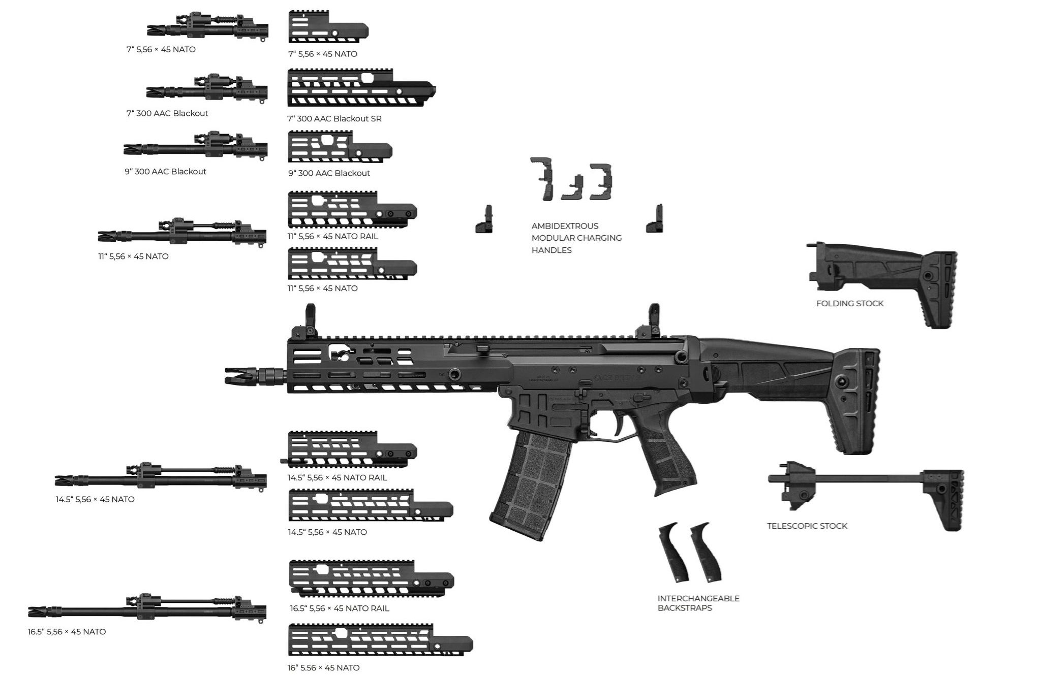 CZ BREN 3 | The Armory Life Forum