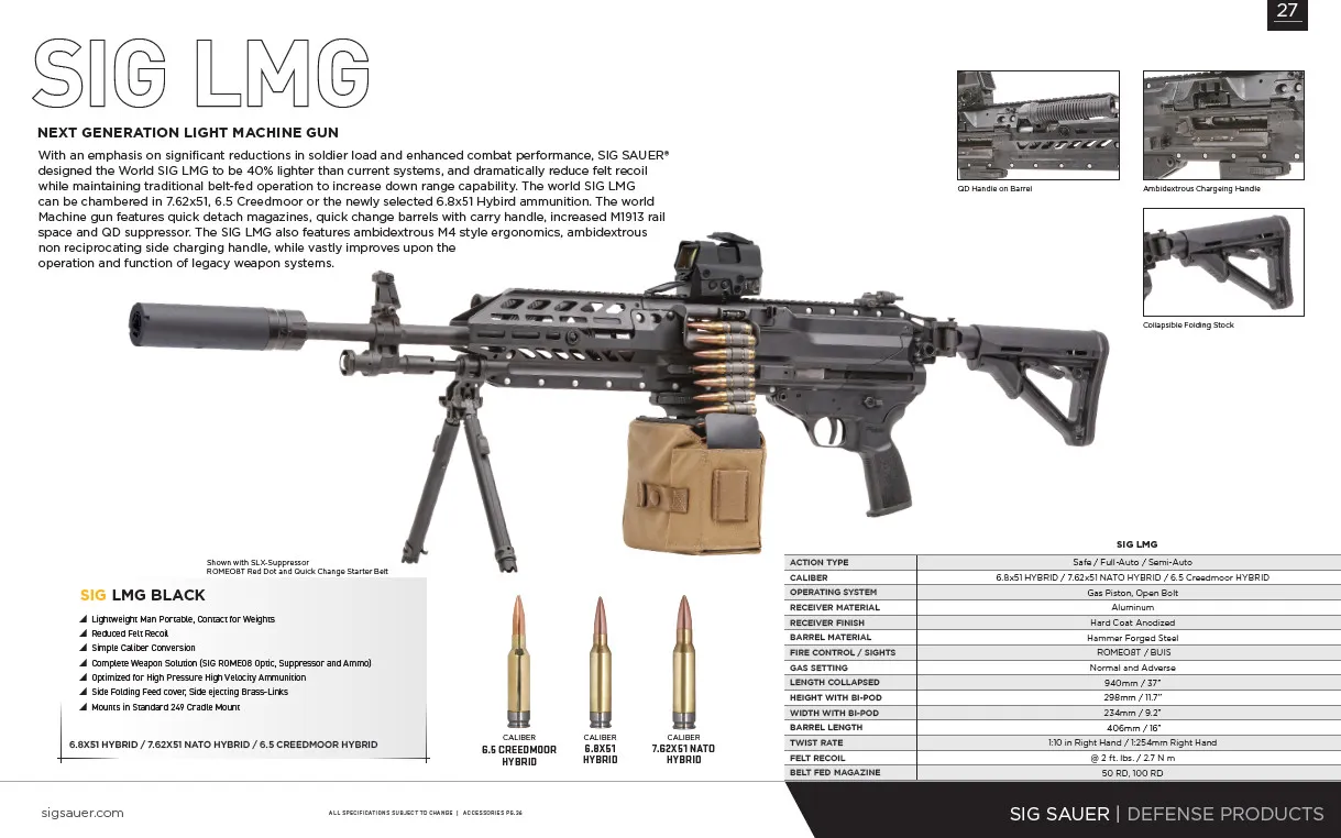 Israel Buys 7.62x51mm Version Of U.S. Army’s New Sig Sauer M250 Light ...