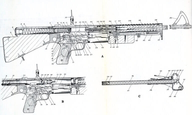 Devil’s Brigade Secret Weapon: The Johnson M1941 LMG - The Armory Life