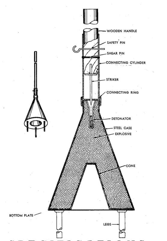 Japanese Lunge Mines and Banzai Sticks — Last-Ditch Weapons in WWII ...