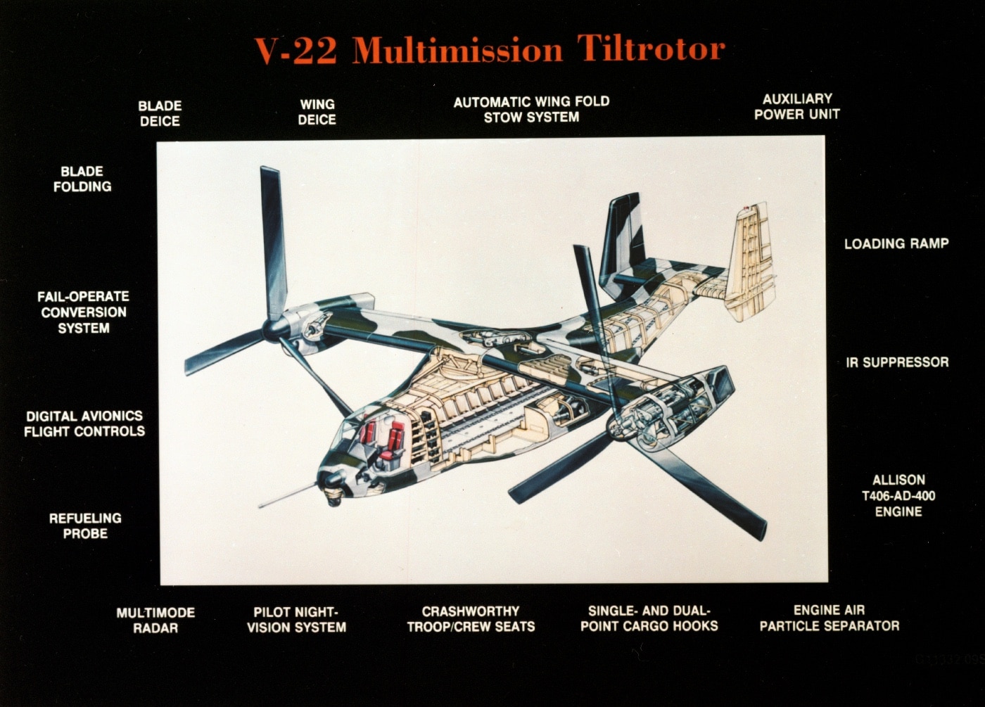 V-22 Osprey tiltrotor aircraft presentation 1987