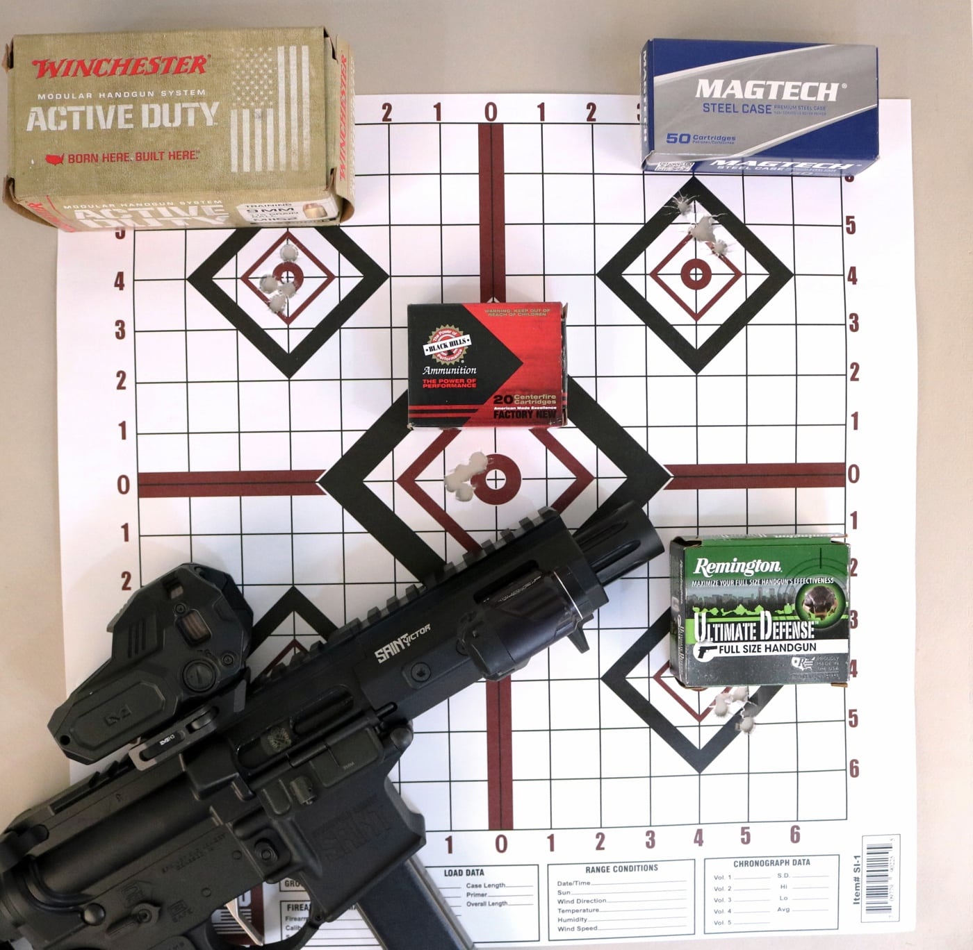 accuracy testing the Springfield SAINT Victor 9mm